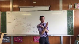 Angle Between Two Lines (Derivation)