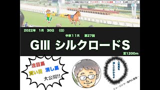 シルクロードS 2022  【ゆうきん競馬】