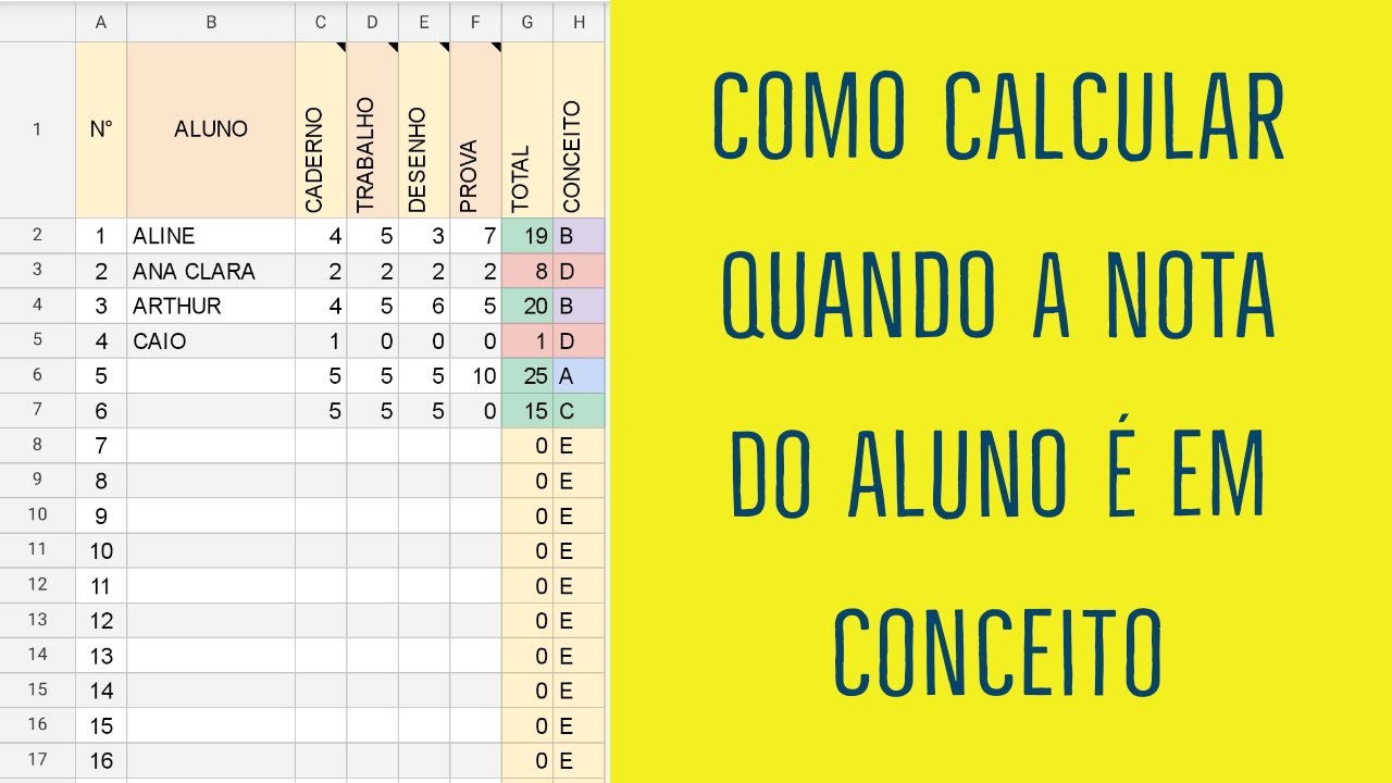 Como Calcular Quando A Nota é Conceito?? A, B, C, D, Ótimo, Bom ...