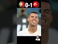 Shor video #portugal vs Turki#ronaldo    vs Arda Guler Euro 2024 lmaginary #football#subscribe #cr7