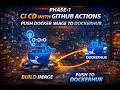 3. CI/CD with GitHub Actions 🚀 Build & Push Docker Image (Phase 1)
