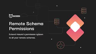 Introducing Remote Schema Permissions