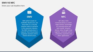 EMV Vs NFC Animated Presentation Slides