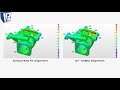 3d metrology solutions