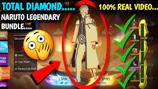 NEW NARUTO LEGENDARY BUNDLE KAISE MILEGA ? NARUTO BUNDLE MEIN KITNA DIAMOND LAGEGA| NEW EVENT FF MAX