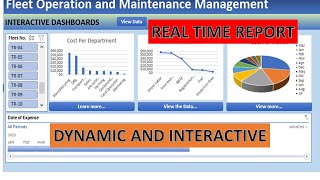 Interactive and Dynamic Dashboards | How to create for Fleet Management Cost Performance Review