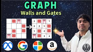 LeetCode 286 | Walls and Gates | Python BFS Grid Solution Explained | AlgoYogi