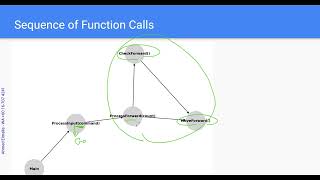 Code Debugging & Movement Functions – AQA Python Class (Backward, Jump, Diagonal) Class 13