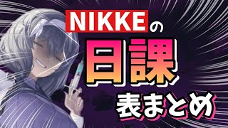 【メガニケ】絶対やるべきニケの日課を解説付きで表まとめ！指揮官じつは多忙だった!?【NIKKE 1日のノルマ】