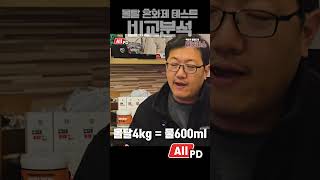 미장용몰탈 소포장 물을 쉽게 맞추는 방법 대공개 #몰탈 #시멘트 #해보아스 #혼화제