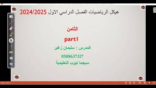 حل هيكل الرياضيات للصف الثامن ف١ 2024/2025  part1