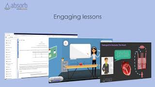 Absorb Online Learning Student Experience