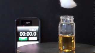 Chemical Process for Dissolving Cellulose