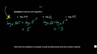 Lesson 5.4 - Logarithms \u0026 the Logarithmic Function