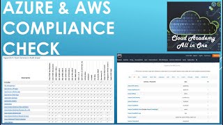 Azure Compliance Check AWS Compliance Check