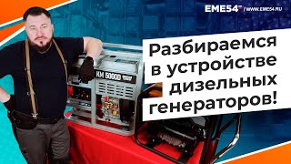 Разбираемся в устройстве дизельных генераторов!