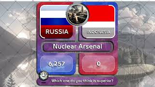 🦅 Contrast Army Russia vs Indonesia #fypシ p47