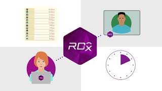 Topcon RDx® Explainer