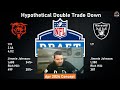 ryan poles mock drafts u0026 the haul... ftf about the future