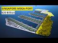 Top 7 Biggest Megaprojects Completing in 2030