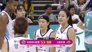 WKBL 여자농구 [KEB하나 : 신한은행] 최종 스코어 53:68, 경기에서 승리한 신한은행 7연패 탈출!.20190128