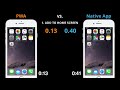 Progressive Web App vs. Native App