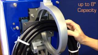 Plas-Ties:  Twist Tie Machines