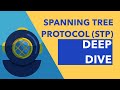 Spanning Tree Protocol (STP) Deep Dive
