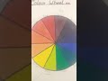 Colour Wheel #fabulous #dashing #R#D amazing