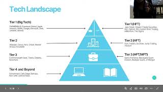Career Launchpad 2025 Talk