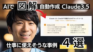 Claude 3.5「Artifacts」で図解を自動化4選 - プレゼン画像からマインドマップまでAIで自動作成して超効率化できる事例集＋デメリット