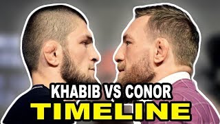 Conor McGregor vs Khabib Nurmagomedov UFC 229: A Timeline of Bad Blood