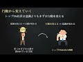 【ai分析でわかった トップ5%社員の習慣】を動画で要約！仕事術の結論とも言える最高のビジネス書です