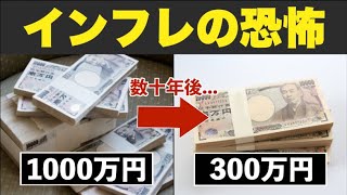 【40年ぶりの物価上昇】日本円の価値下落で資産が減る！今からできるインフレ対策3選