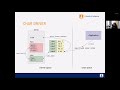 Understanding the Structure of a Linux Kernel Device Driver