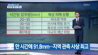 하루 290mm 이례적 폭우…충북 ‘물 폭탄’ 원인은?