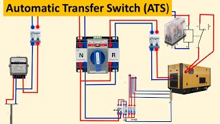 Automatic Transfer Switch  (ATS) / changeover switch for generator.