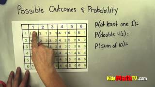 Probability and Possible Outcomes Lesson, 6th, 7th Grade Tutorial