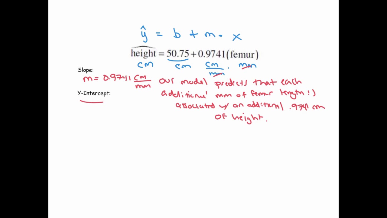 Regression Formula