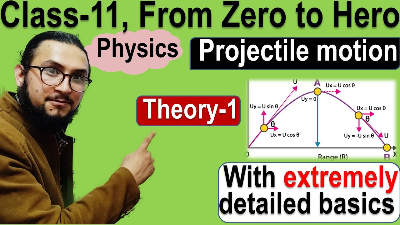 Projectile Motion-1 || Theory With Full Basics || Class-11 || NEB ...