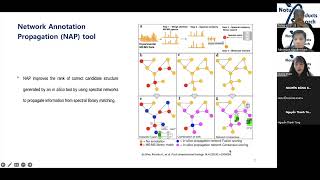NPR Seminar | Ứng dụng công cụ GNPS trong nghiên cứu các hợp chất thiên nhiên