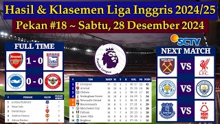 Hasil Liga Inggris Tadi Malam - Arsenal vs Ipswich Town - Boxing Day EPL 2024/2025 Pekan 18