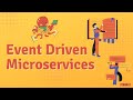 Event Driven Microservices using Spring Boot | Full In-depth Course