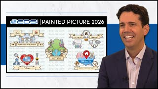 EDSI’s Painted Picture 2026