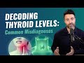 Is Your Thyroid Diagnosis Correct?