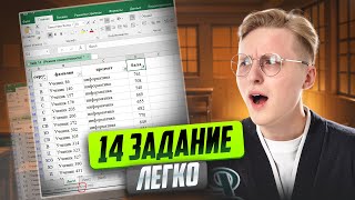 Разбор 14 задания без формул | ОГЭ по информатике