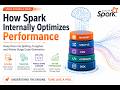 # 13 Spark Internals Explained: Spilling, Tungsten & Whole-Stage Code Generation | Interview Prep