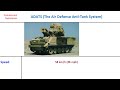 adats the air defense anti tank system air defense missiles specifications comparison