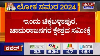 Chikkaballapur-Chamarajanagara Election Survey : ಇಂದು ಚಿಕ್ಕಬಳ್ಳಾಪುರ, ಚಾಮರಾಜನಗರ ಕ್ಷೇತ್ರದ ಸಮೀಕ್ಷೆ..!