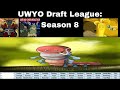 pre season uwyo power rankings season 8